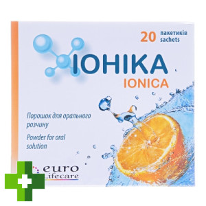 Іоніка
