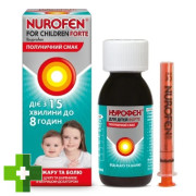 Нурофен для детей