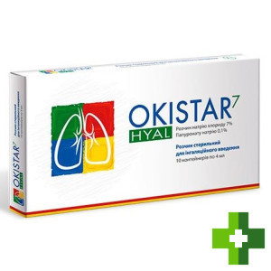 Окістар Гіал