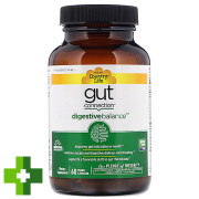 Кантрі лайф | Country Life Кишечник і Мозокл