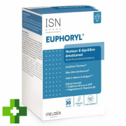 Ineldea Ейфорил