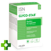 Ineldea гліко-стаб - глікемічний баланс