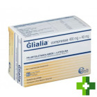 Глиалия (Glialia)