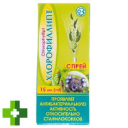 Хлорофіліпт